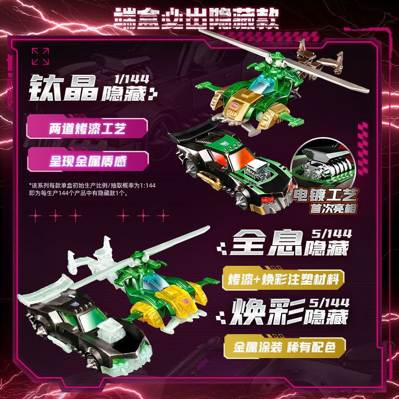 Blokees トランスフォーマーズ ホイールズ C03 W - Model Kit Transformers Blokees のレビューと価格