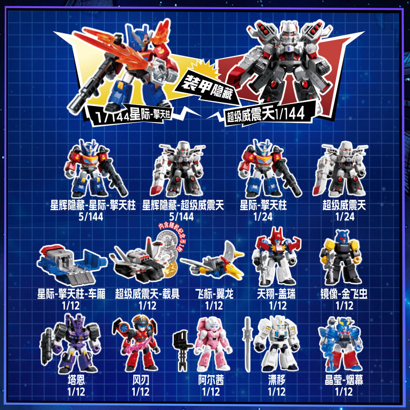 NEW Blokees トランスフォーマー バージョン8 メ - Model Kit Optimus のレビューと価格