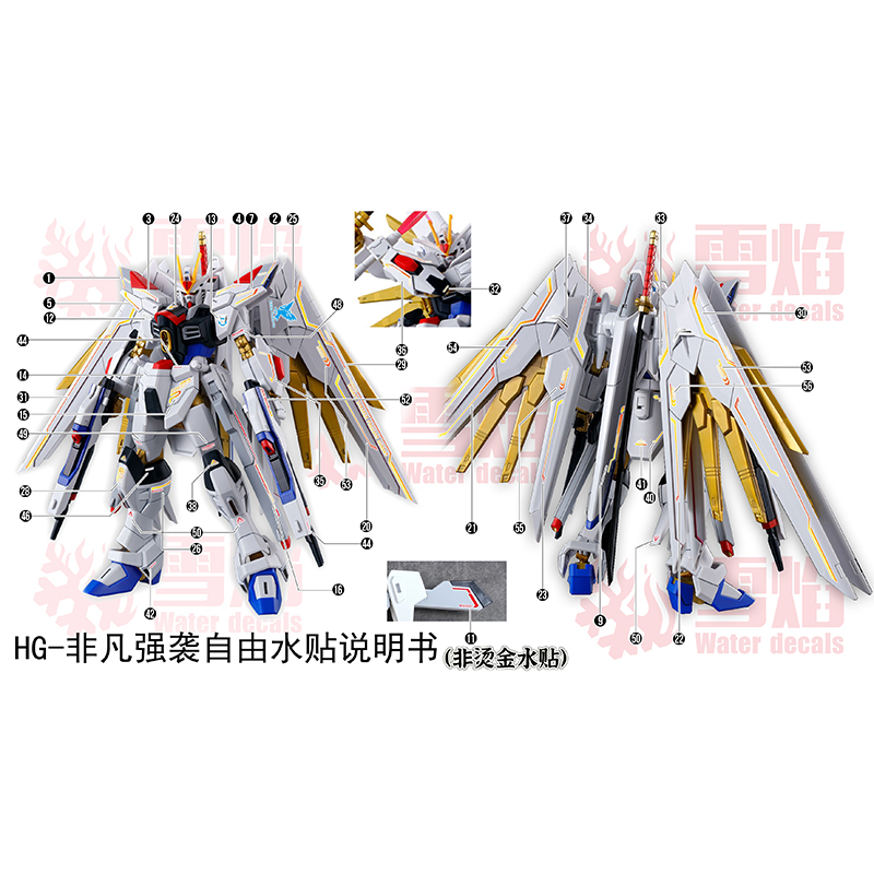 モデルデカールウォータースライドデカールツール 1/144  - Model Kit Jms のレビューと価格