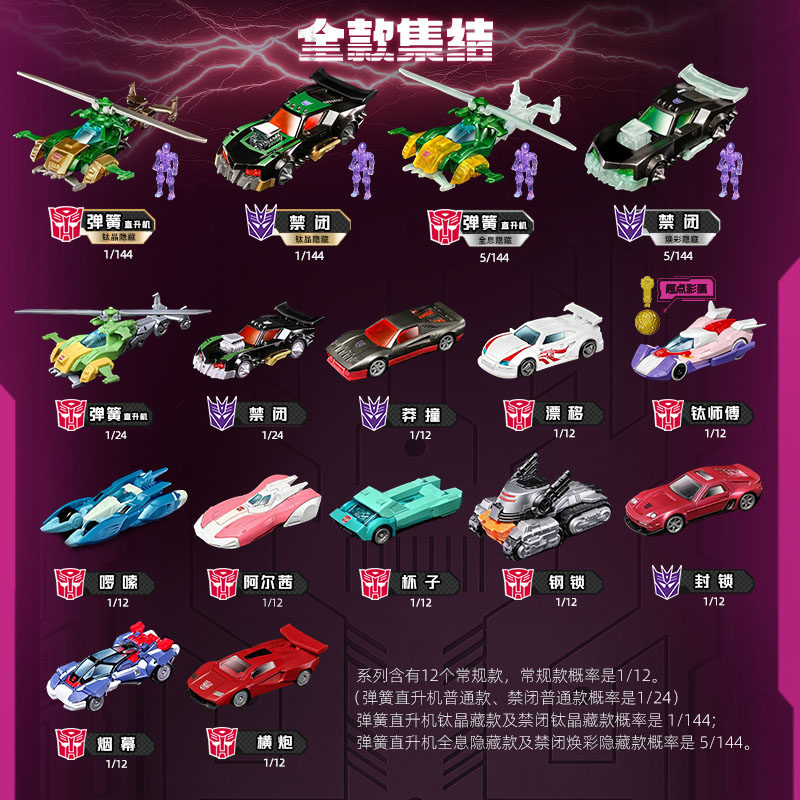 ブロキーズ トランスフォーマーズ ホイールズ C03 C02 - Model Kit Transformers Blokees のレビューと価格